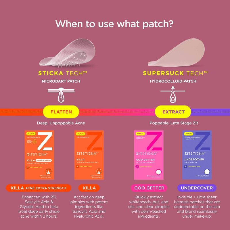slide 6 of 8, ZitSticka Goo Getter Surface Pimple Hydrocolloid Acne Patch - 36ct, 36 ct