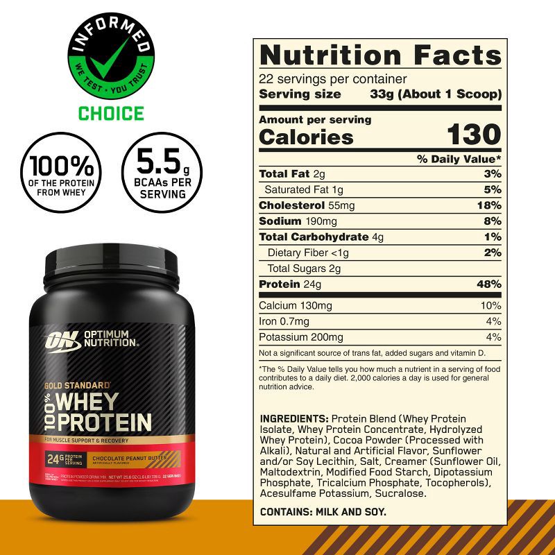 slide 6 of 16, Optimum Nutrition Gold Standard 100% Whey Protein Powder - Chocolate Peanut Butter - 22 Servings - 25.6oz, 22 servings, 25.6 oz