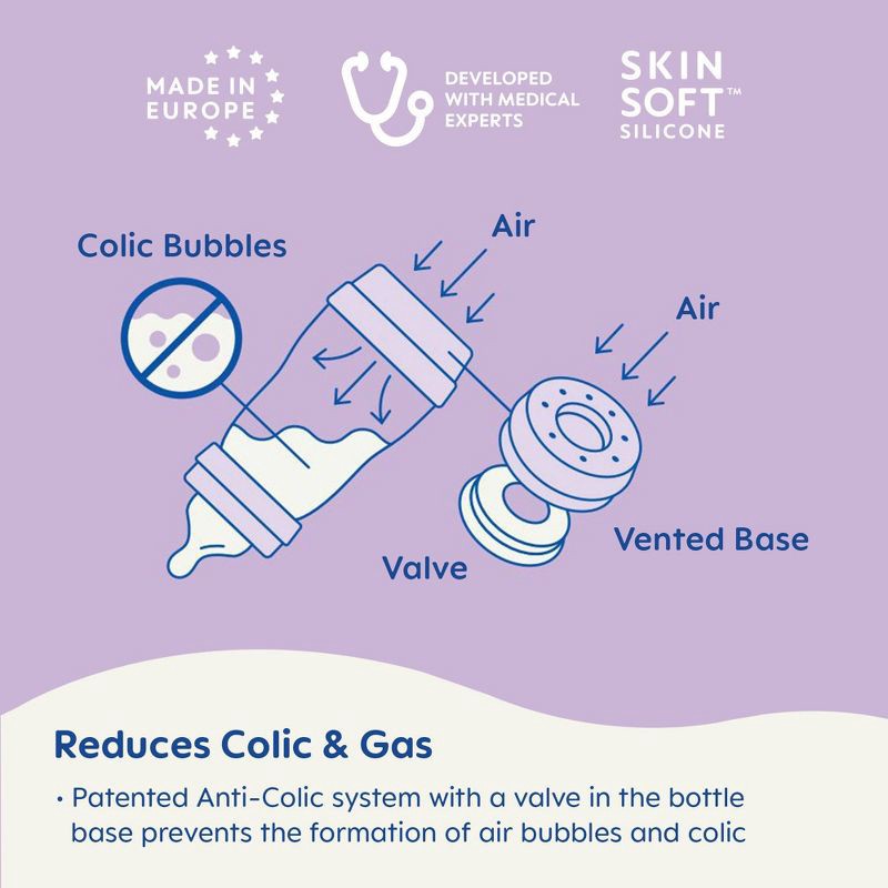 slide 3 of 7, MAM Easy Start Anti-Colic Baby Bottle - Mint - 9oz, 9 oz