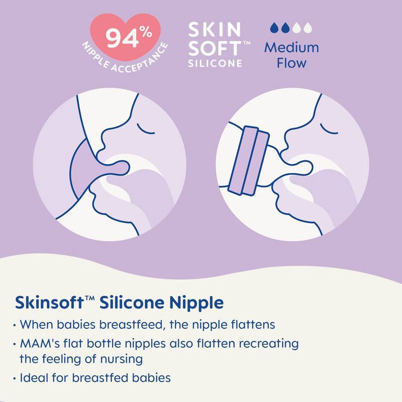 slide 6 of 7, MAM Easy Start Anti-Colic Baby Bottle - Mint - 9oz, 9 oz