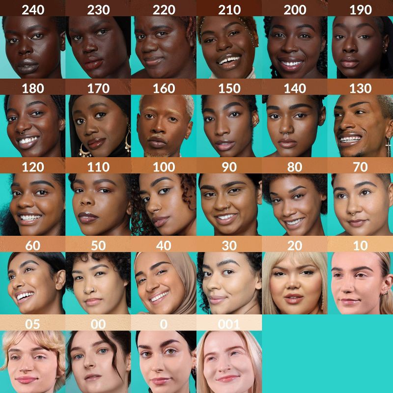 slide 8 of 8, Thread Face It Complexion Stick - 200 - 0.33oz, 200 x 0.33 oz