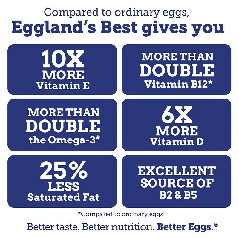 slide 4 of 10, Eggland's Best Large Cage Free White Eggs - 12ct, 12 ct
