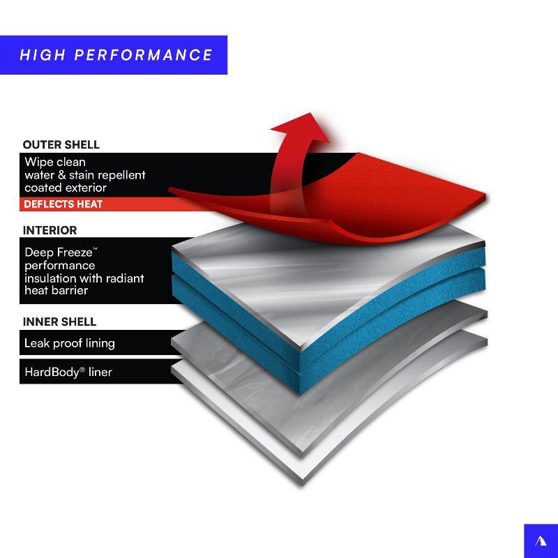 slide 24 of 26, Titan by Arctic Zone Deep Freeze 16qt Zipperless Hardbody Cooler - Sharkskin Gray, 16 qt