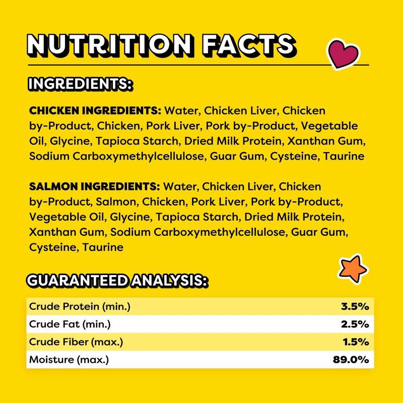 slide 11 of 17, Temptations Creamy Puree with Chicken and Salmon Flavor Squeezable Lickable Variety Pack Cat Treats - 16ct, 16 ct