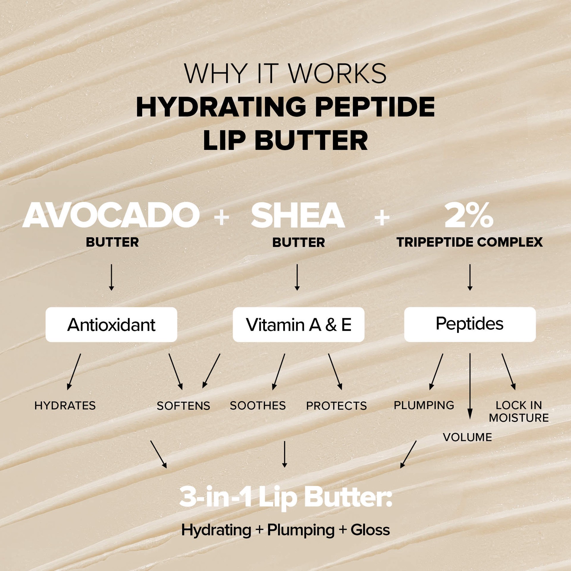slide 7 of 10, NUDESTIX Hydrating Peptide Lip Butter Clear Gloss, 0.34 oz / 10 ml