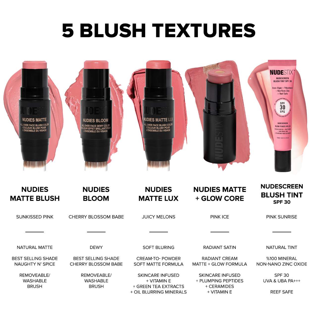 slide 5 of 8, NUDESTIX Nudies Matte Blush + Glow Core Sunset Gold, 