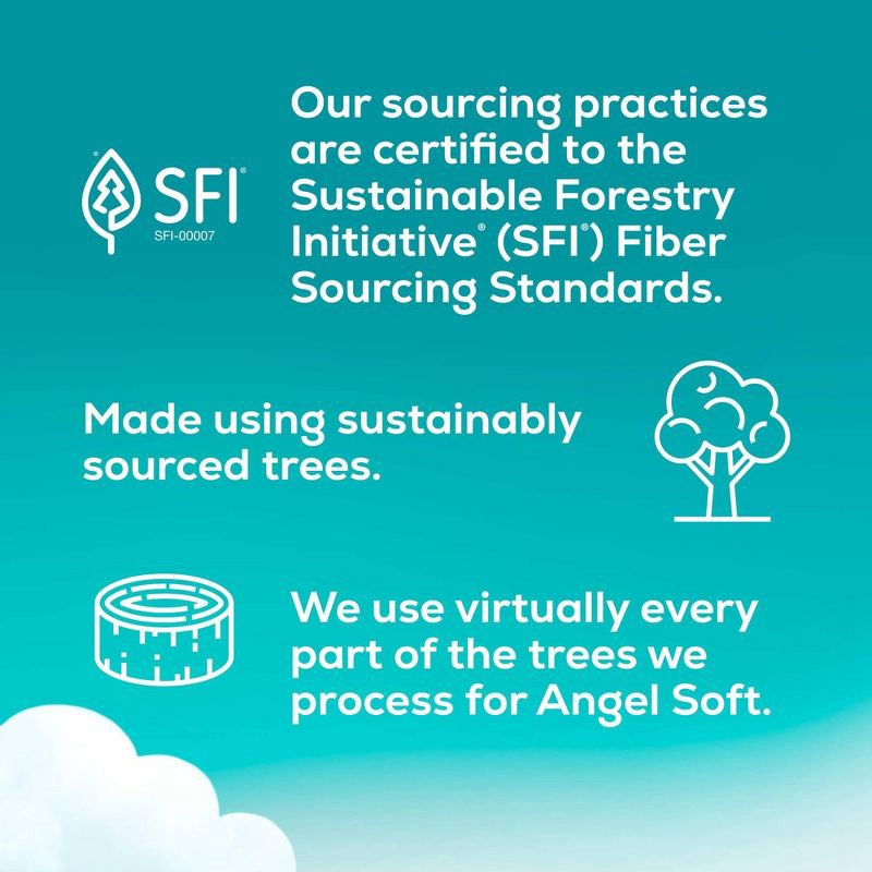 slide 7 of 8, Angel Soft Toilet Paper - 16 Mega Rolls, 1 ct