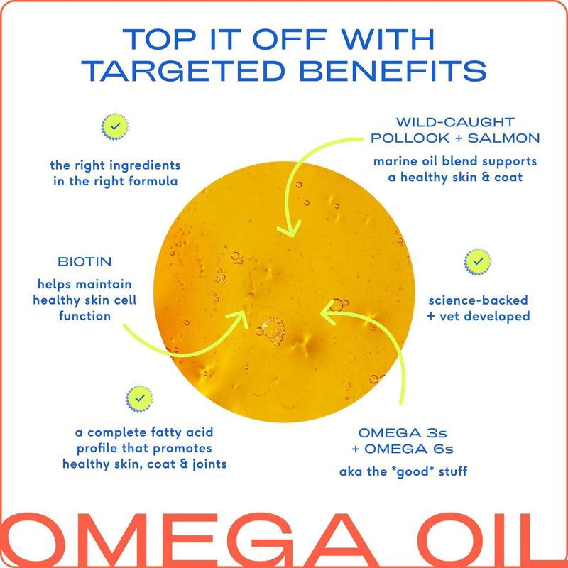 slide 4 of 7, Native Pet Fish Flavor Omega Oil Vitamins and Supplements for Dogs - 8 fl oz, 8 fl oz
