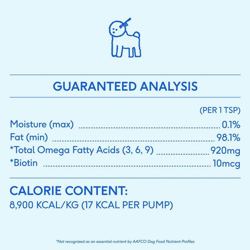 slide 7 of 7, Native Pet Fish Flavor Omega Oil Vitamins and Supplements for Dogs - 8 fl oz, 8 fl oz