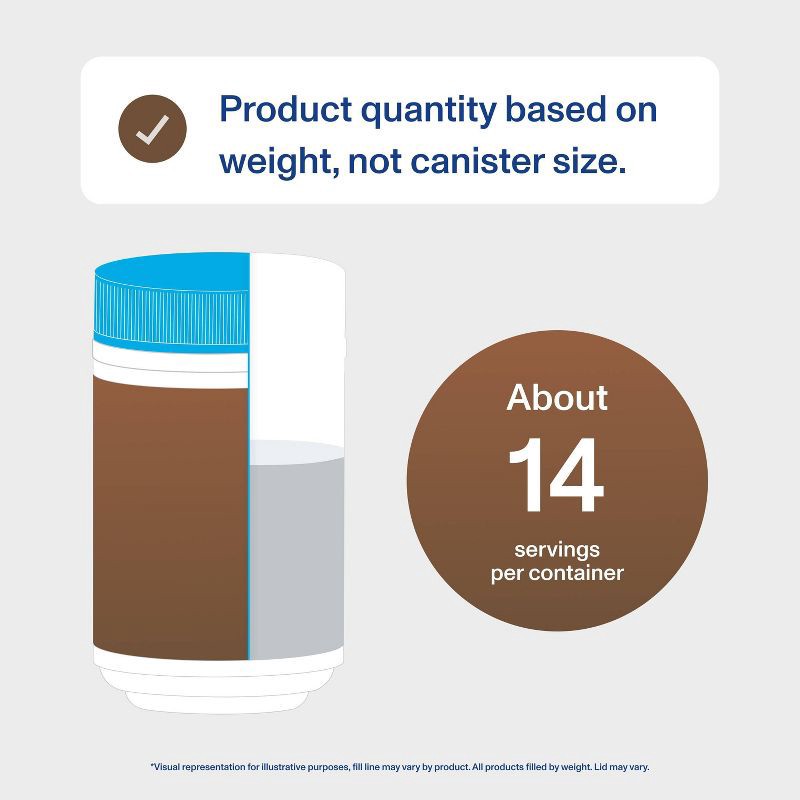 slide 6 of 7, Vital Proteins Chocolate Collagen Peptides Dietary Supplement - 13.5oz, 13.5 oz