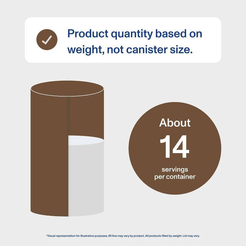 slide 7 of 11, Vital Proteins Chocolate Collagen Peptides Dietary Supplement - 13.5oz, 13.5 oz