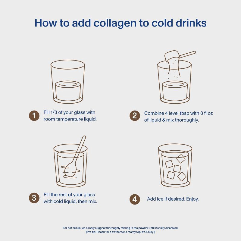 slide 7 of 7, Vital Proteins Chocolate Collagen Peptides Dietary Supplement - 13.5oz, 13.5 oz