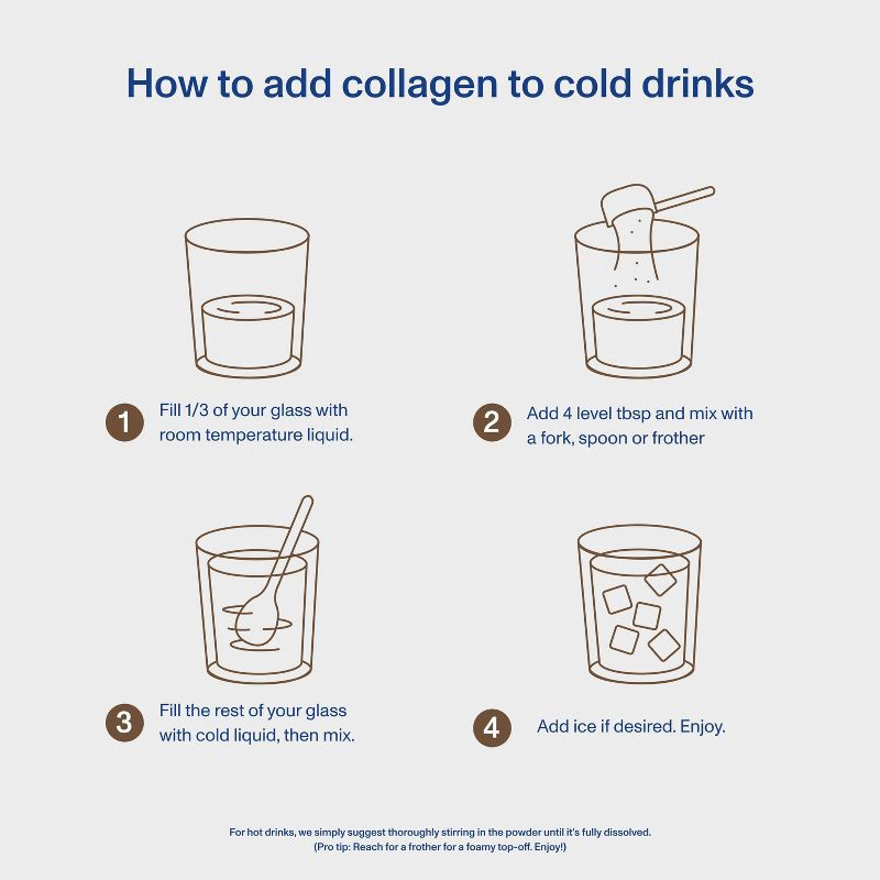 slide 8 of 11, Vital Proteins Chocolate Collagen Peptides Dietary Supplement - 13.5oz, 13.5 oz