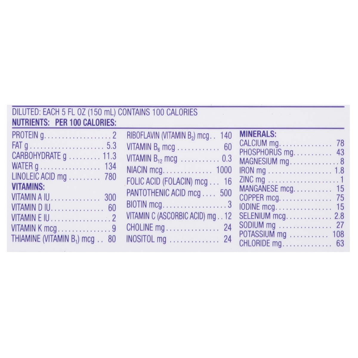 slide 5 of 14, Tippy Toes 0 to 12 Months Infant Milk-Based Powder with Iron Infant Formula 22.2 oz, 22.2 oz