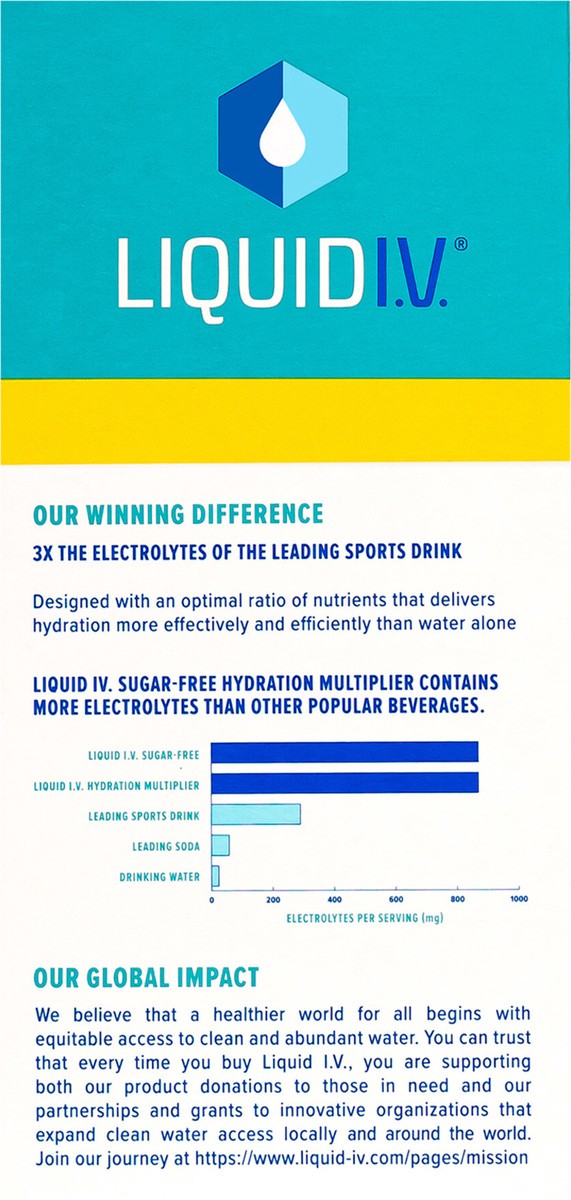 slide 9 of 10, Liquid I.V. Sugar Free Hydration Multiplier Vegan Powder Electrolyte Supplements - White Peach - 0.45oz/10ct, 10 ct