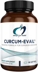 Designs For Health Curcum-Evail