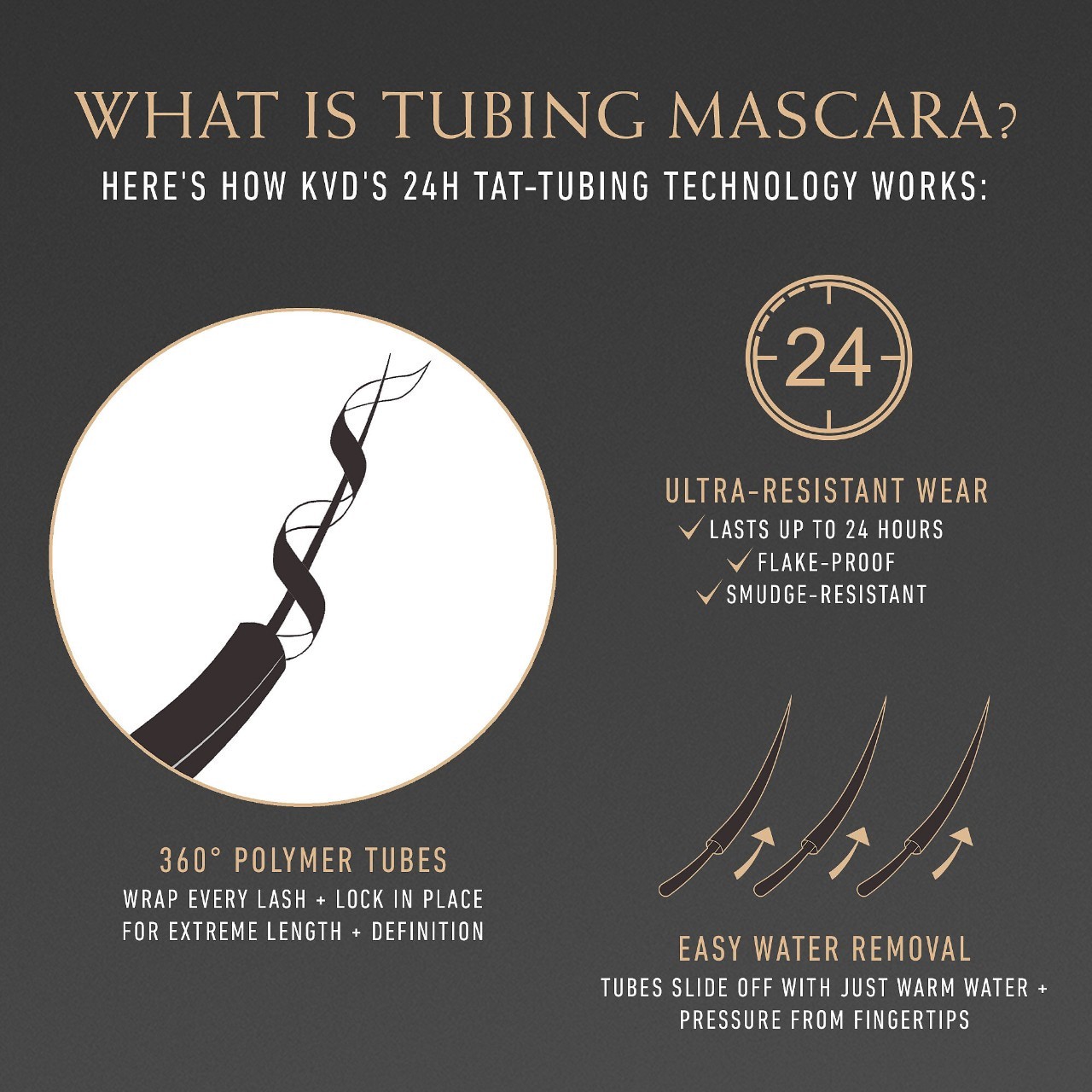 slide 4 of 9, KVD Beauty Full Sleeve Long + Defined Tubing Mascara Ink Black, 
