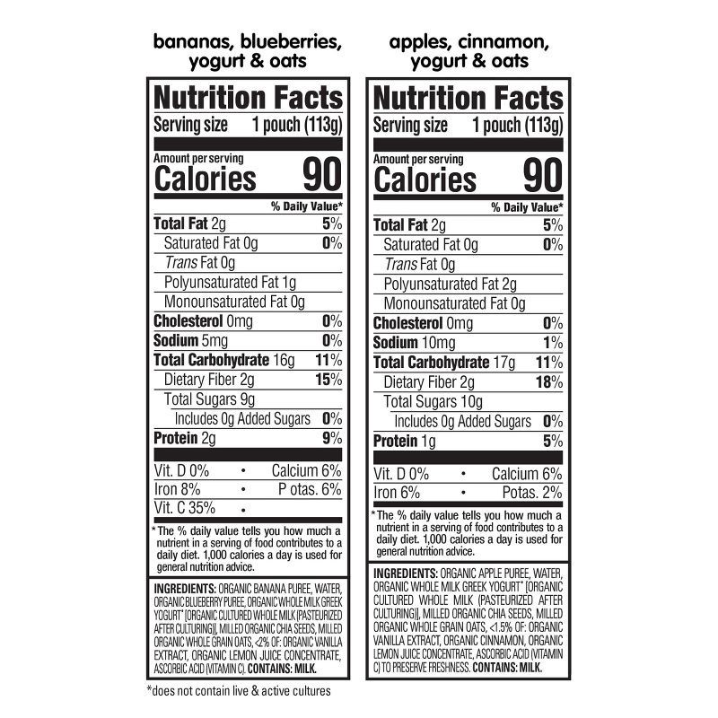 slide 6 of 6, Happy Baby Happy Tot Super Morning Give Back Pack 8Pk Organic Bananas, Blueberries, Yogurt - 4oz, 8 ct; 4 oz