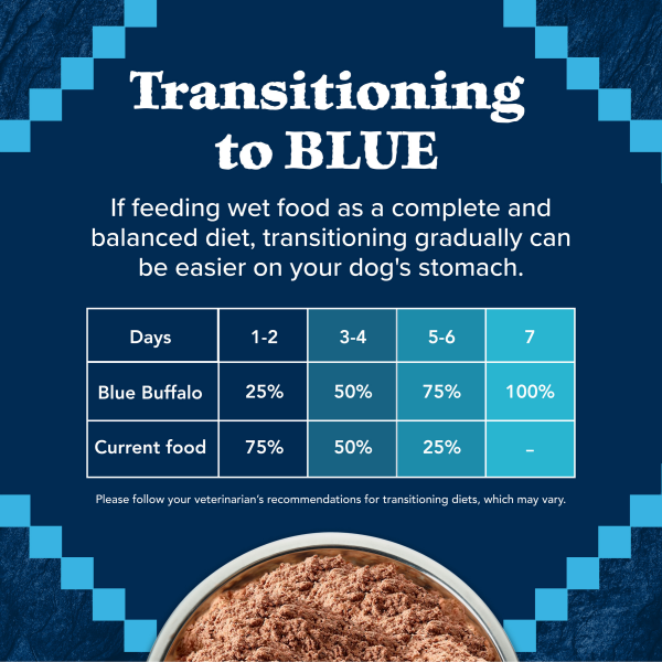 slide 23 of 29, Blue Buffalo Wilderness Wolf Creek Stew High Protein, Natural Wet Dog Food, Chunky Chicken Stew in Gravy 12.5-oz Can, 12.5 oz