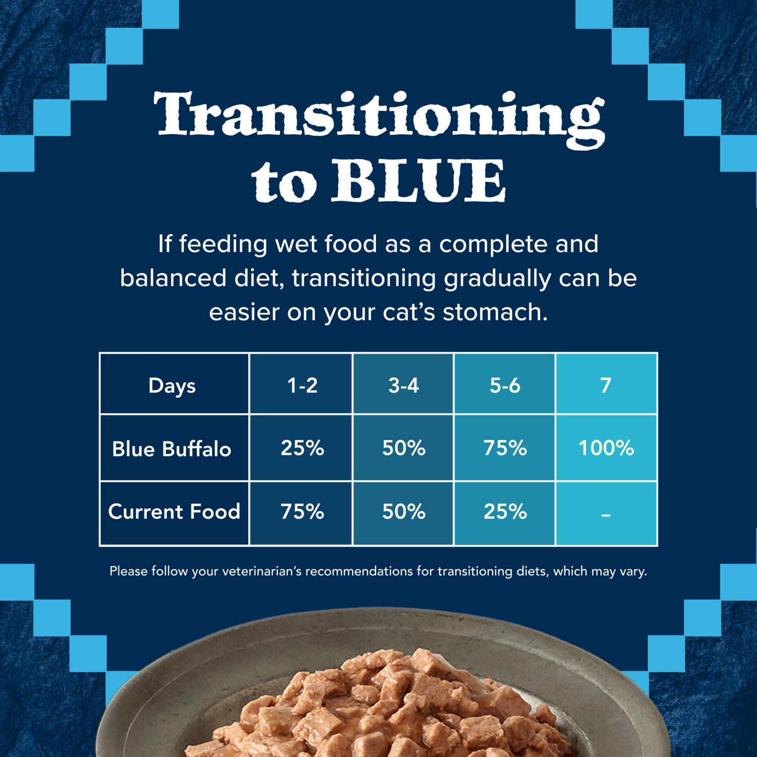 slide 3 of 8, BLUE BUFFALO Wilderness Wild Delights Grain Free, Natural Adult Flaked Wet Cat Food, Chicken & Turkey 5.5-oz can, 5.5 oz