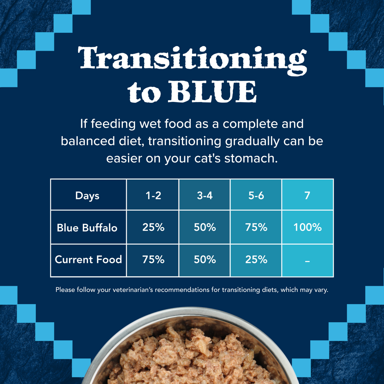 slide 3 of 8, Blue Buffalo Wilderness Grain Free Natural Adult Pate Wet Cat Food, Salmon 3-oz can, 3 oz