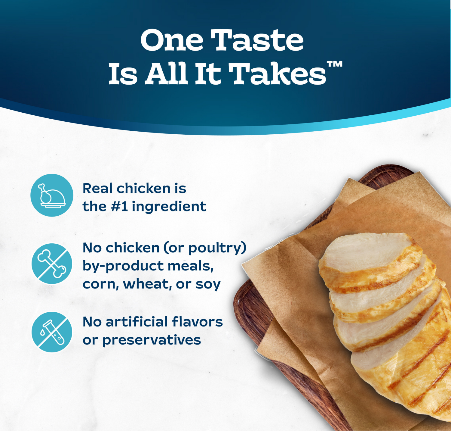 slide 2 of 8, Blue Buffalo Tastefuls Chicken Mtre, 3 oz