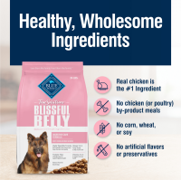 slide 8 of 29, Blue Buffalo Blue True Solutions Blissful Belly Digestive Care Dog Food, Chicken, 20 lb