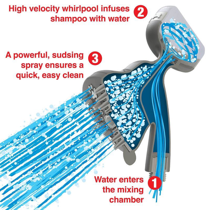 slide 3 of 11, PawSpa PetJetPro 11-Setting Handheld Oxygenics Pet Washer - Gray, 1 ct