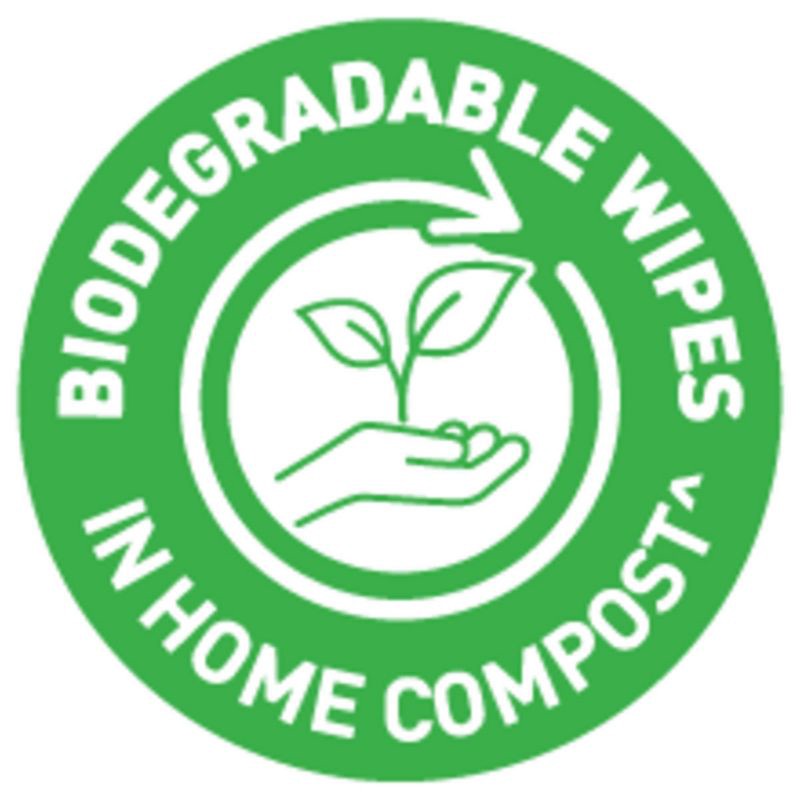 slide 6 of 17, CeraVe Hydrating Makeup Remover Wipes, Plant Based Facial Cleansing Wipes for Sensitive Skin, Fragrance-Free - 25ct, 25 ct