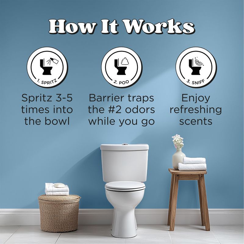 slide 4 of 12, Poo-Pourri Before You Go Toilet Spray - Fresh Air - 2 fl oz, 2 fl oz