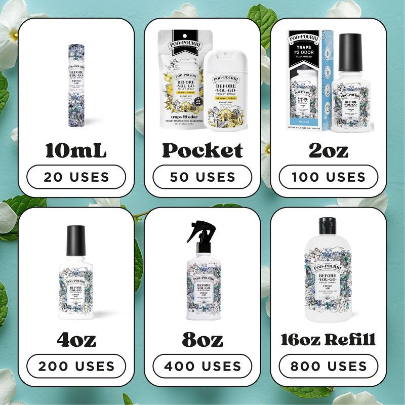 slide 10 of 12, Poo-Pourri Before You Go Toilet Spray - Fresh Air - 2 fl oz, 2 fl oz