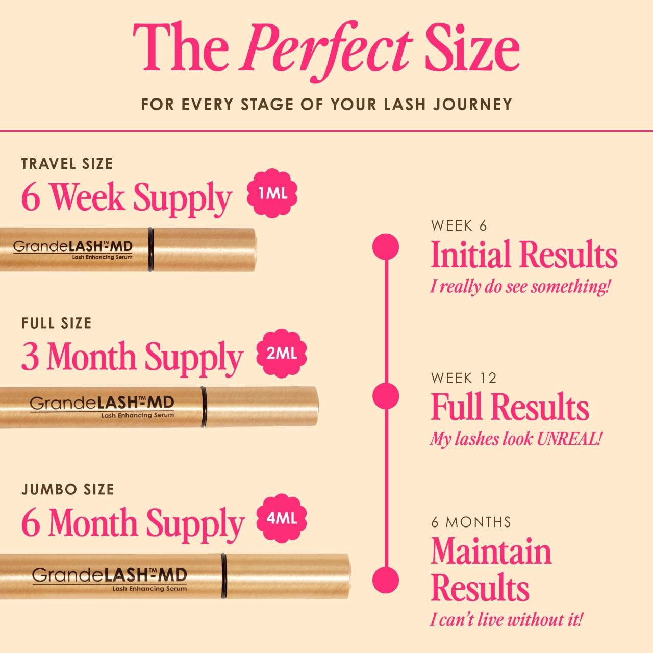 slide 7 of 8, Grande Cosmetics GrandeLASH-MD Lash Enhancing Serum Mini .033 oz / 1 mL, 