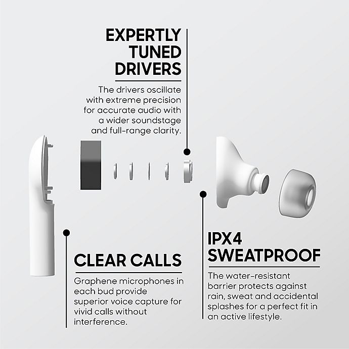 slide 8 of 11, Sharper Image Earbuds Headphones - White, 1 ct