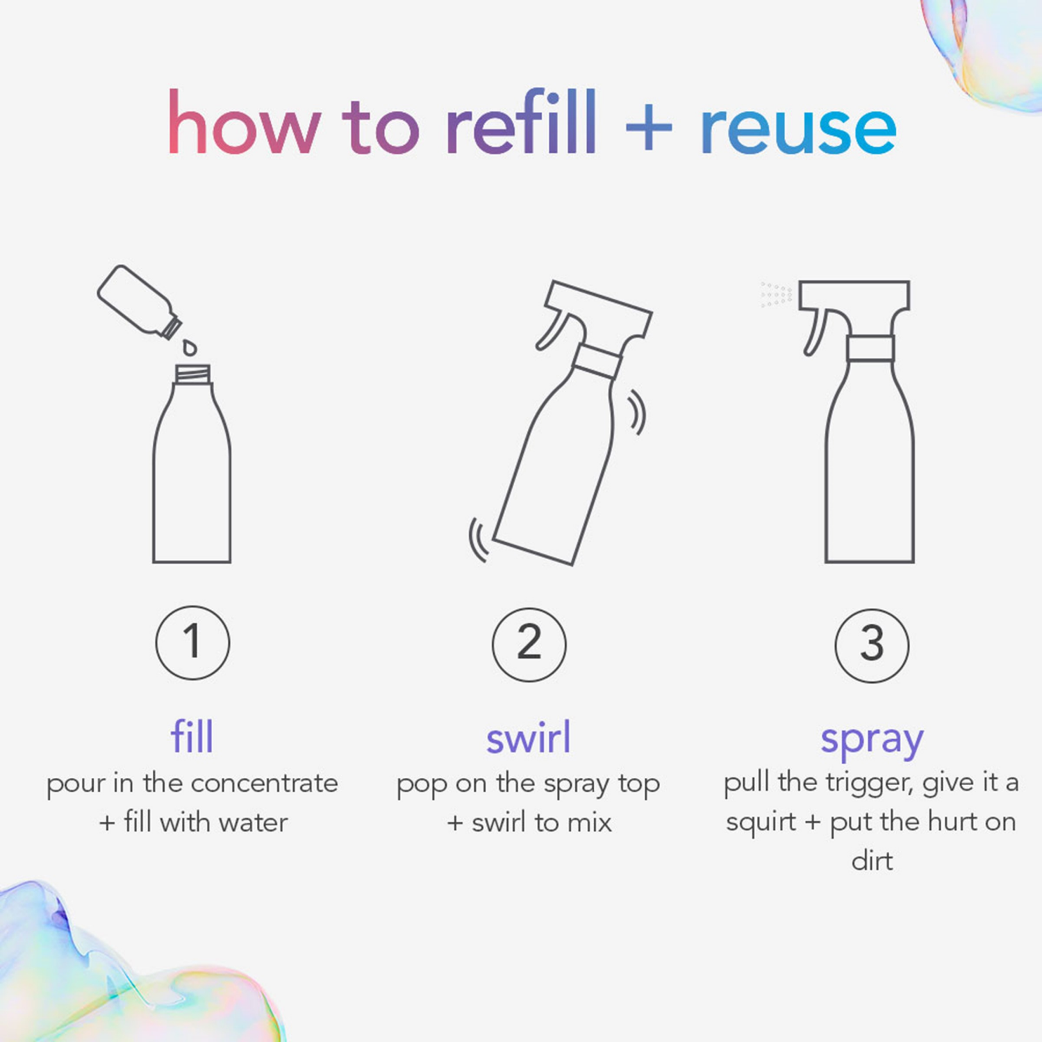 slide 2 of 5, Method Pink Grapefruit All Purpose Cleaner Concentrate Starter Kit - 2 fl oz/2ct, 2 fl oz, 2 ct