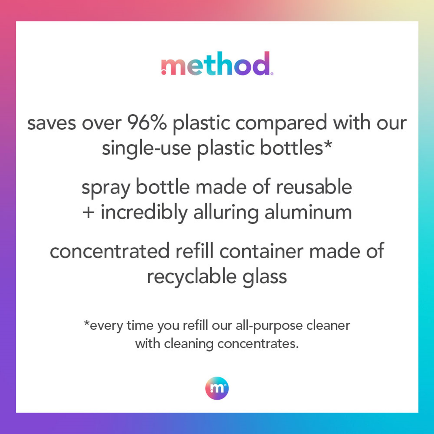 slide 3 of 5, Method Pink Grapefruit All Purpose Cleaner Concentrate Starter Kit - 2 fl oz/2ct, 2 fl oz, 2 ct