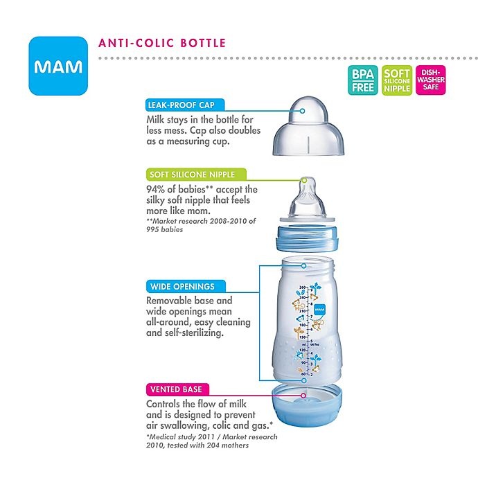 slide 12 of 19, MAM Anti-Colic Bottle - Pink, 5 oz