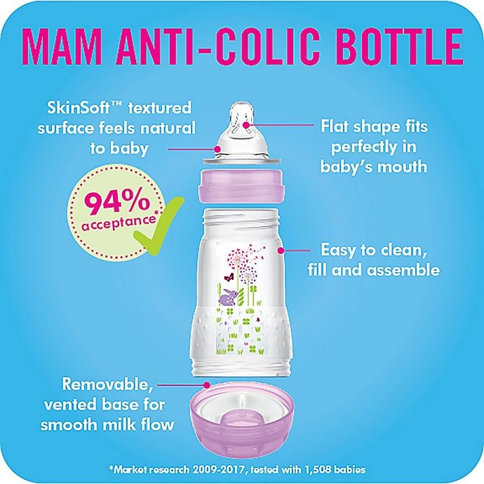 slide 2 of 19, MAM Anti-Colic Bottle - Pink, 5 oz