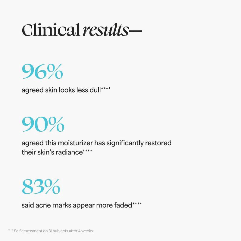 slide 4 of 7, TULA SKINCARE Bright Start Vitamin C Antioxidant Brightening Face Moisturizer - 1.7fl oz - Ulta Beauty, 1.7 fl oz