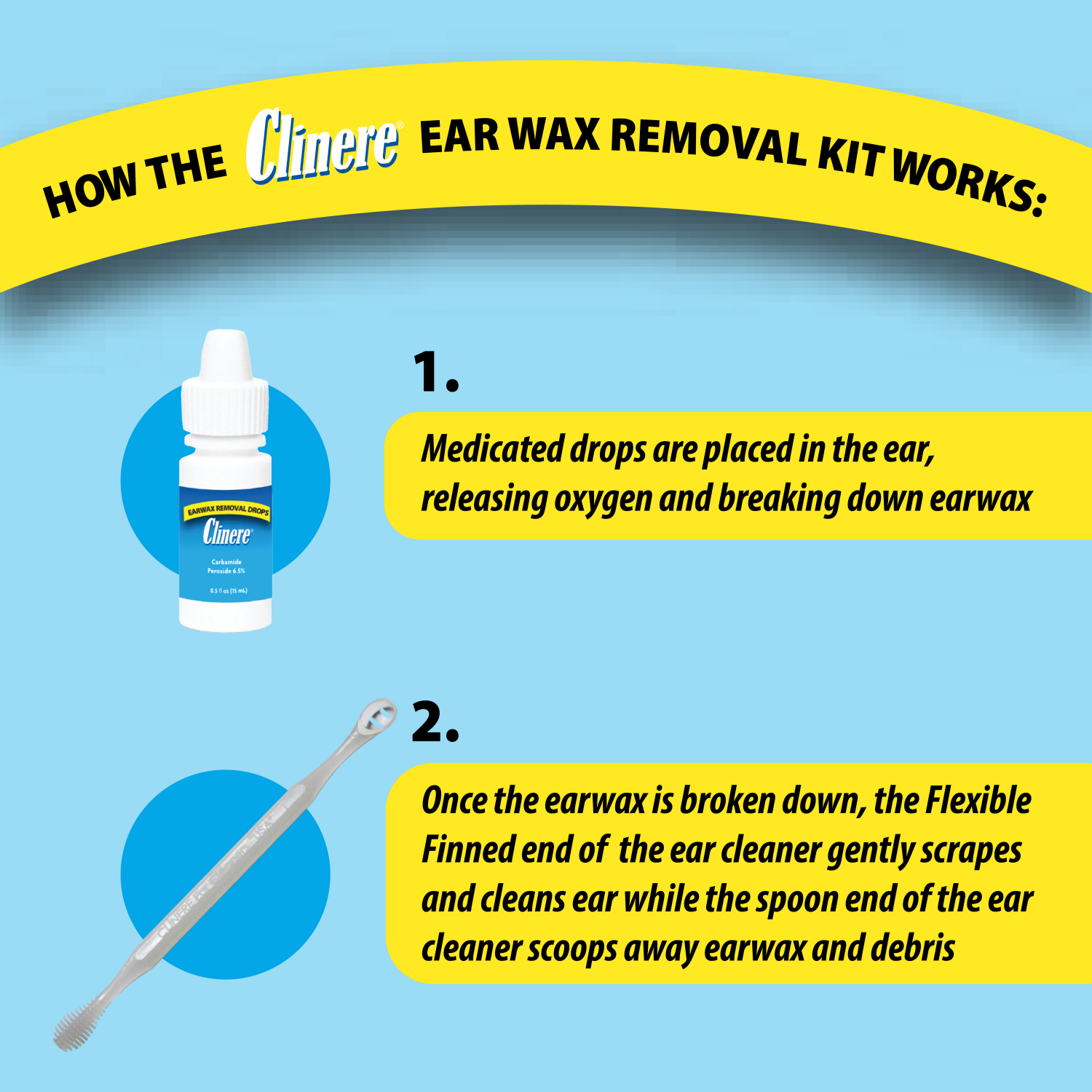 slide 4 of 5, Clinere Earwax Removal Kit, 0.5 oz