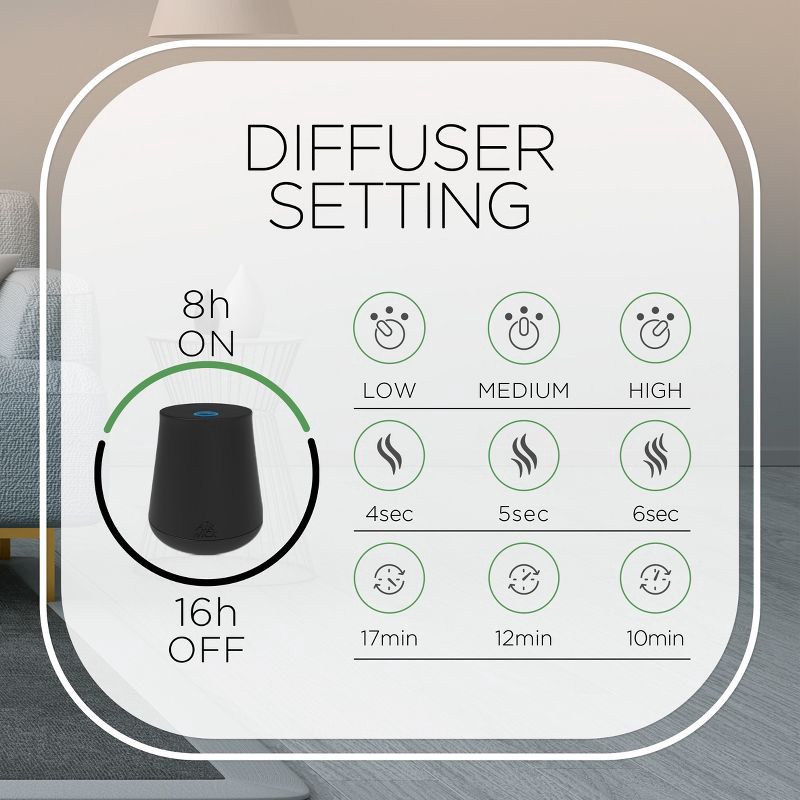 slide 6 of 7, Air Wick Essential Mist - Lush Honeysuckle and Raspberry - 1.34oz, 1.34 oz