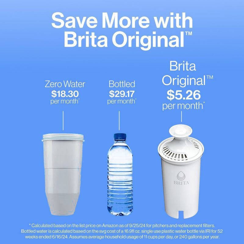 slide 8 of 14, Brita Water Filter 10-Cup Tahoe Water Pitcher Dispenser - Black: Easy-Fill Lid, Electronic Indicator, 1 ct