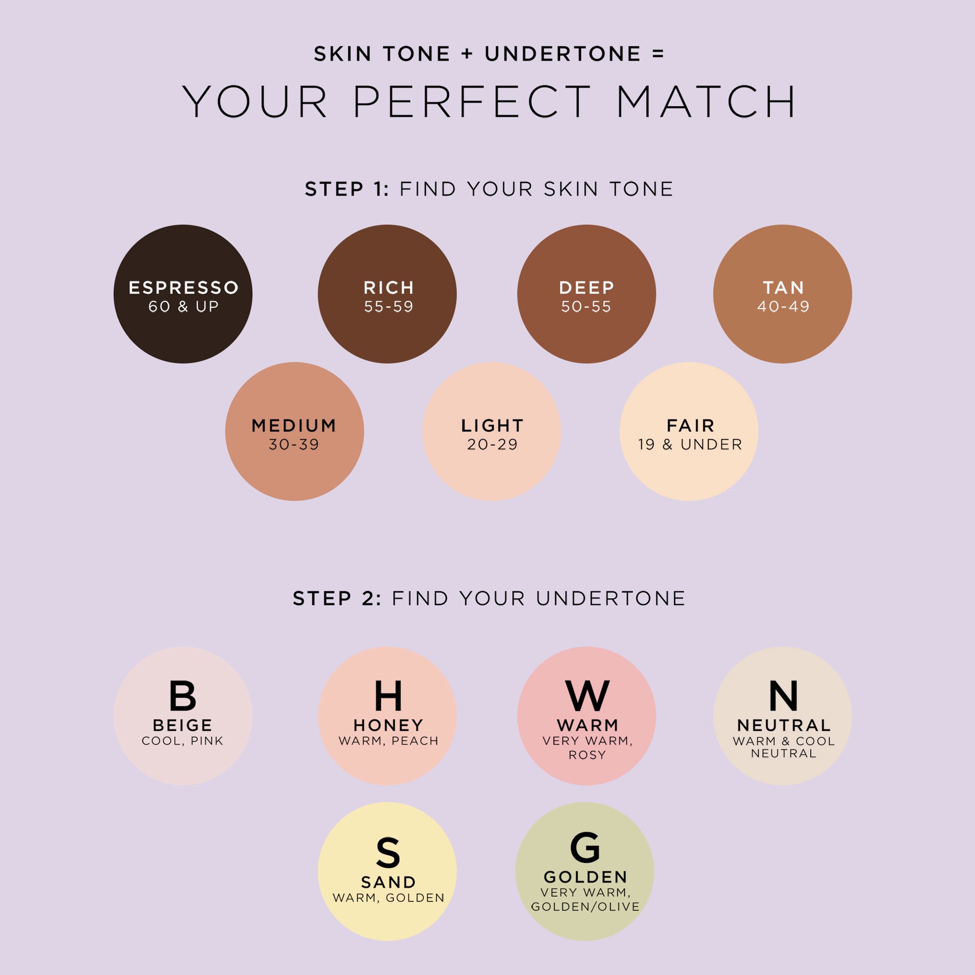 slide 8 of 12, tarte mini maracuja creaseless full coverage radiant undereye concealer 20N light, 