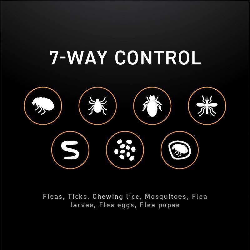 slide 2 of 11, NextStar Flea & Tick Topical Treatment for Medium Dogs - 23 to 44lbs - 3ct, 44 lb, 3 ct