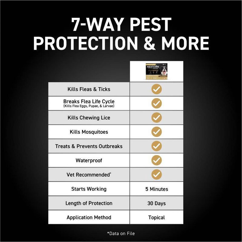 slide 9 of 11, NextStar Flea & Tick Topical Treatment for Medium Dogs - 23 to 44lbs - 3ct, 44 lb, 3 ct