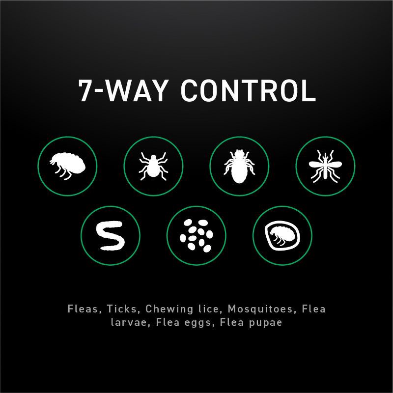 slide 3 of 8, NextStar Flea & Tick Topical Treatment for Large Dogs - 45 to 88lbs - 3ct, 88 lb, 3 ct