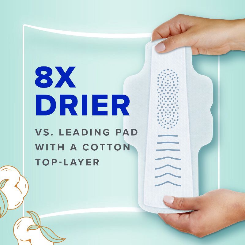 slide 6 of 11, Always Pure Cotton Extra Heavy Flow FlexFoam Pads - Size 3 - 22ct, 3 x 22 ct
