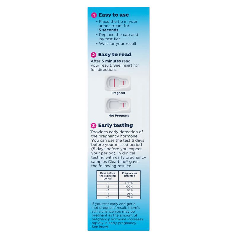 slide 2 of 14, Clearblue Early Detection Pregnancy Tests - 5ct, 5 ct