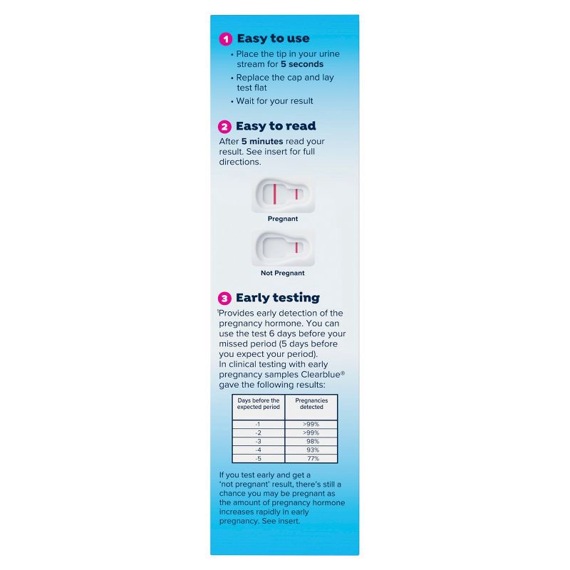 slide 3 of 11, Clearblue Early Detection Pregnancy Tests - 5ct, 5 ct