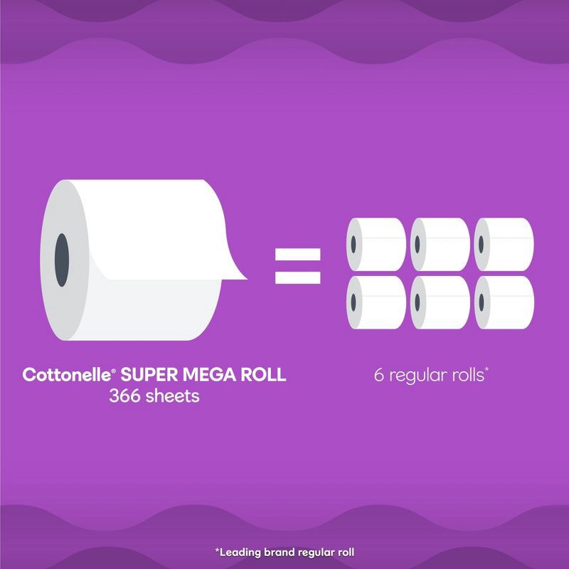 slide 11 of 11, Cottonelle Ultra Comfort Toilet Paper - 12 Super Mega Rolls, 1 ct
