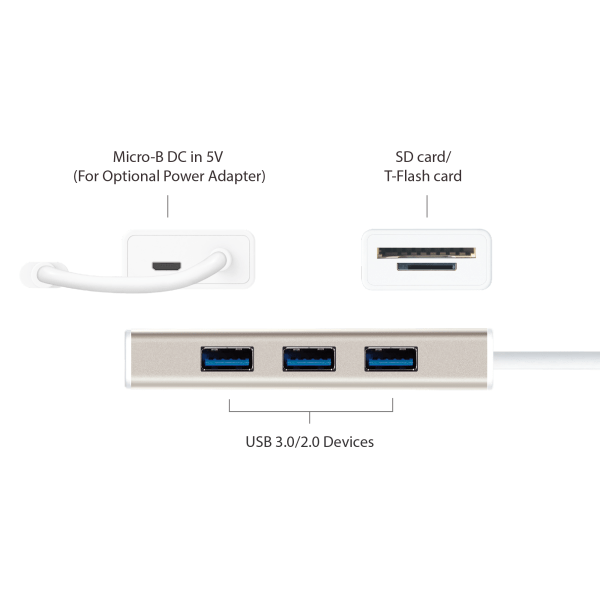 slide 3 of 10, j5create Usb-C 3-Port Hub, Jch347, 1 ct